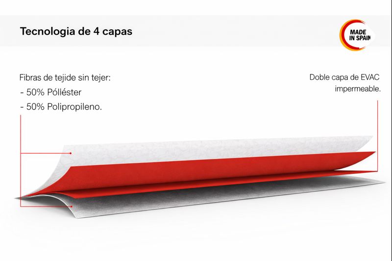 lamina geotextil impermeabilizante